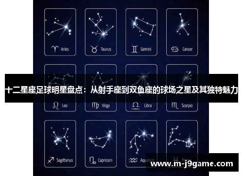 十二星座足球明星盘点：从射手座到双鱼座的球场之星及其独特魅力