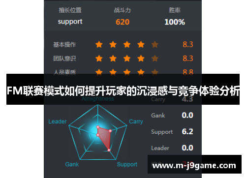 FM联赛模式如何提升玩家的沉浸感与竞争体验分析