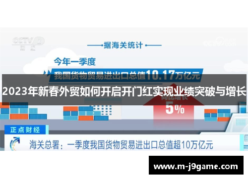 2023年新春外贸如何开启开门红实现业绩突破与增长
