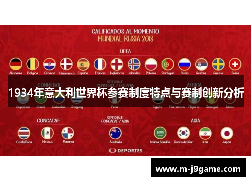 1934年意大利世界杯参赛制度特点与赛制创新分析