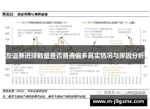 友谊赛进球数量是否普遍偏多真实情况与原因分析