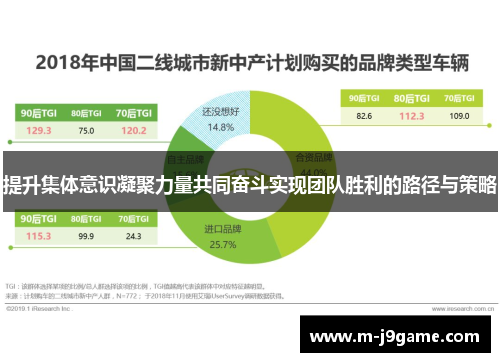 提升集体意识凝聚力量共同奋斗实现团队胜利的路径与策略