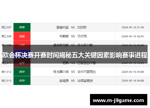 欧会杯决赛开赛时间揭秘五大关键因素影响赛事进程