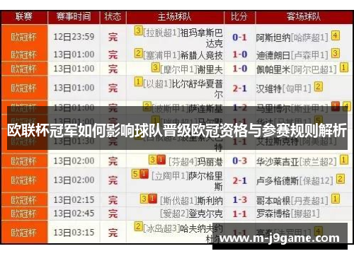 欧联杯冠军如何影响球队晋级欧冠资格与参赛规则解析
