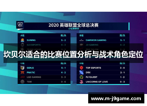 坎贝尔适合的比赛位置分析与战术角色定位